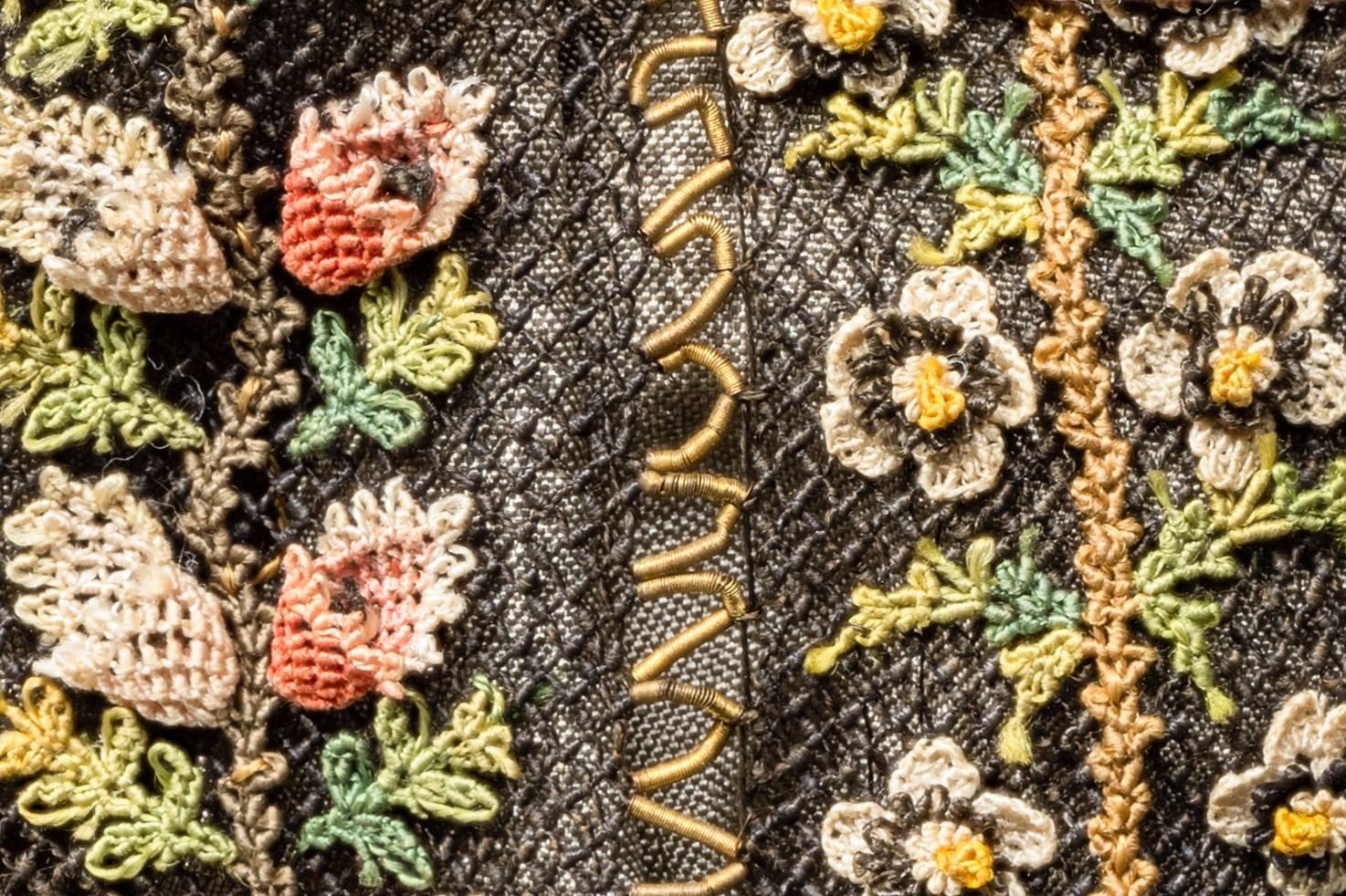 Ausschnitt eines Beutels; Schweiz, um 1800; Seide, Nadelspitzenarbeit; Inv. Nr. 2340